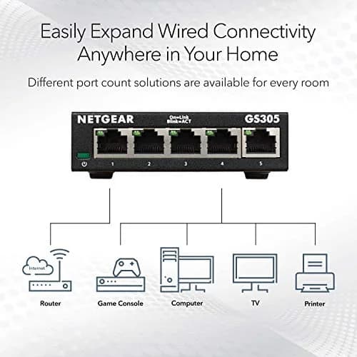 NETGEAR 5-Port Gigabit Ethernet Unmanaged Network Switch (GS305) | 5 Gbps Ports, Rugged Metal Case, Plug & Play, Silent Operation thumbnail 2