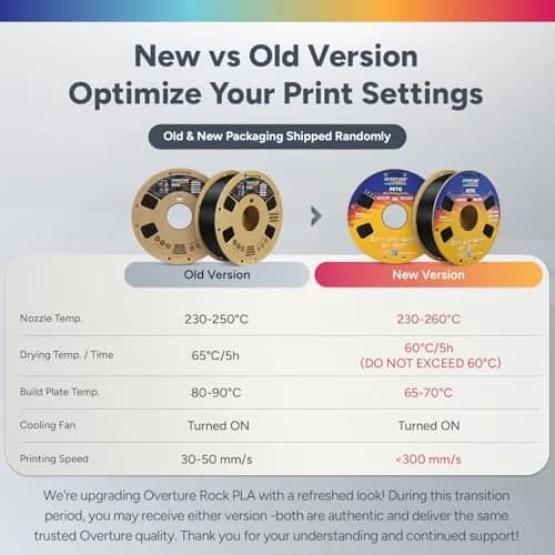 OVERTURE High Speed PETG Filament 1.75mm 1kg | Supports 300mm/s Speed & High Toughness thumbnail 5