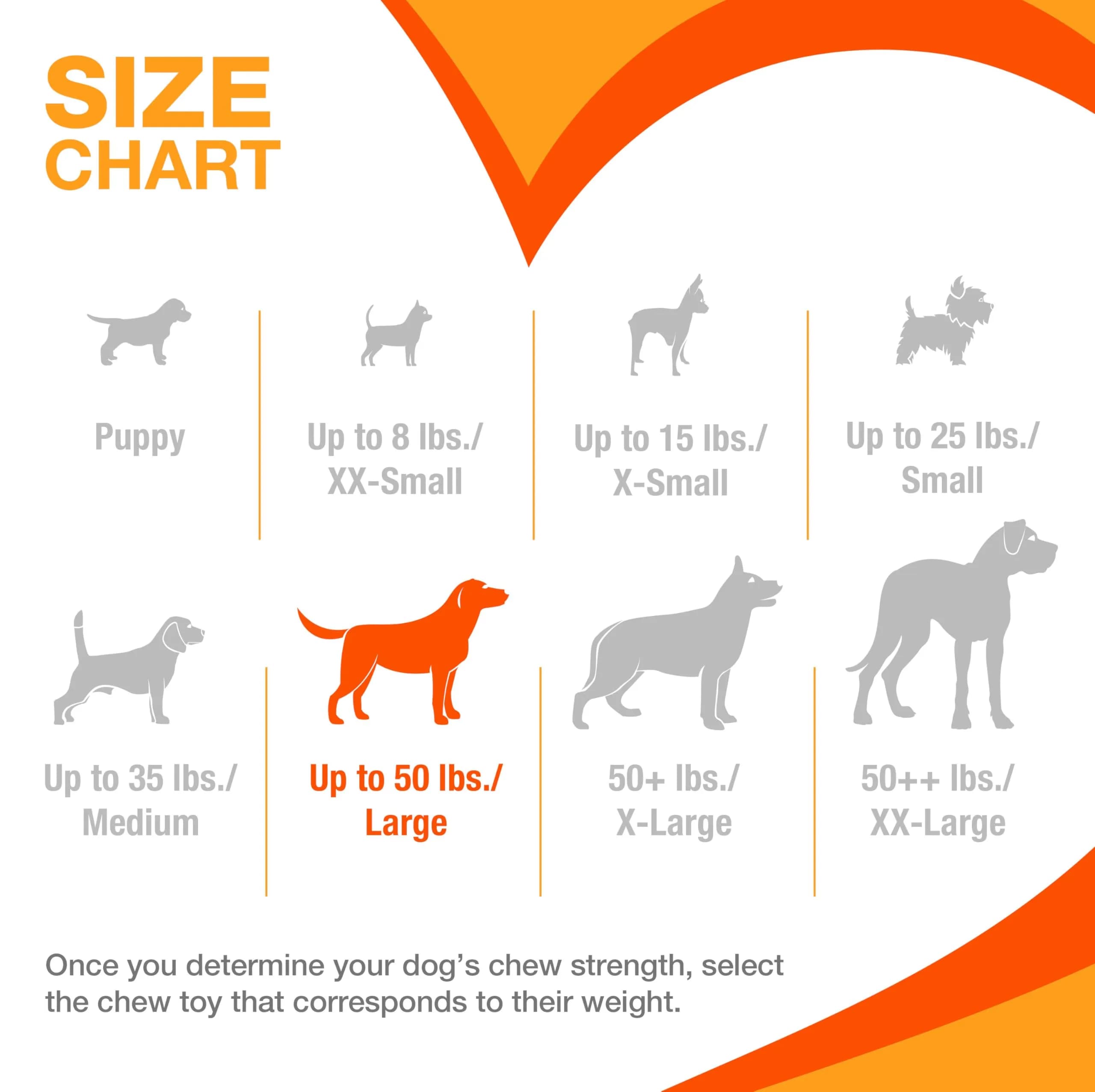 Nylabone Power Chew Customer Favorites Dog Chew Toys, Large, 3 Count | Tough Nylon for Aggressive Chewers - view 6