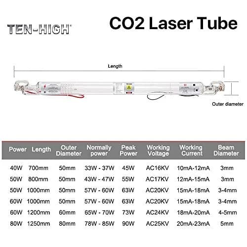 TEN-HIGH 20W CO2 Laser Tube 520mm Length, 50mm Dia for Engraving & Cutting | Well-grounded, Long Life thumbnail 4