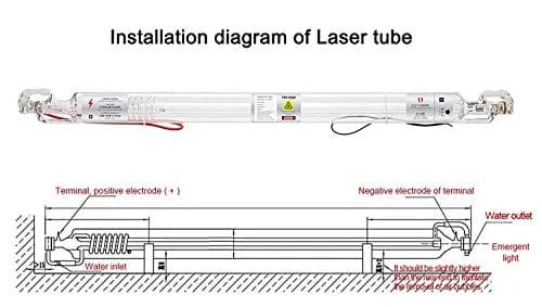 TEN-HIGH 20W CO2 Laser Tube 520mm Length, 50mm Dia for Engraving & Cutting | Well-grounded, Long Life thumbnail 5