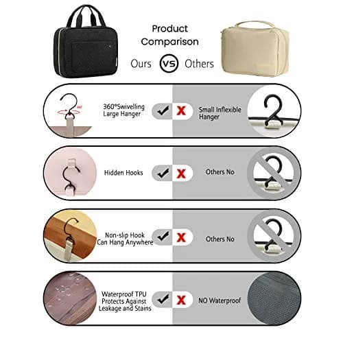 BAGSMART Water-Resistant Toiletry Bag with Hanging Hook | Travel Organizer for Accessories & Full-Size Containers thumbnail 4