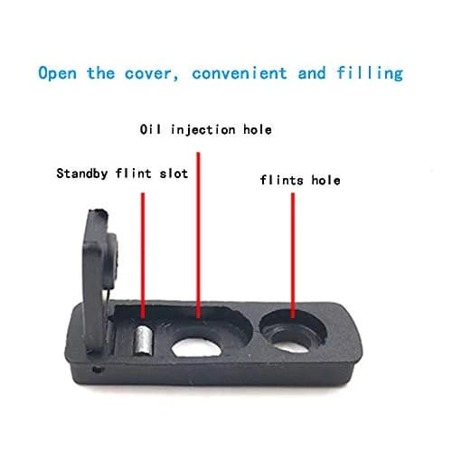YITIXI Lighter No Evaporation Gasket 3-Pack | Reduces Fluid Loss thumbnail 3
