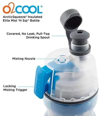 O2COOL Mist N Sip 20 oz Insulated Plastic Sports Bottle | Misting & Drinking with Cool Design thumbnail 3