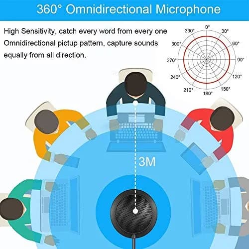 TKGOU Conference USB Microphone | Omnidirectional Desktop Mic with LED Indicator for Online Meetings thumbnail 3