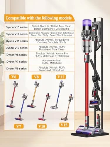 Haturi Black Metal Vacuum Stand Holder for Dyson V15-V6 & DC Series | 127cm H x 22cm L x 29cm D thumbnail 4