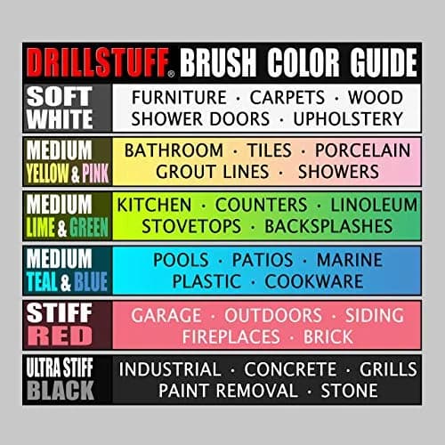 Drillstuff Cleaning Brushes for Cordless Drill | 4-Piece Power Scrubber Kit for Home & Auto (Small Round, 2-3.5 inch) thumbnail 3