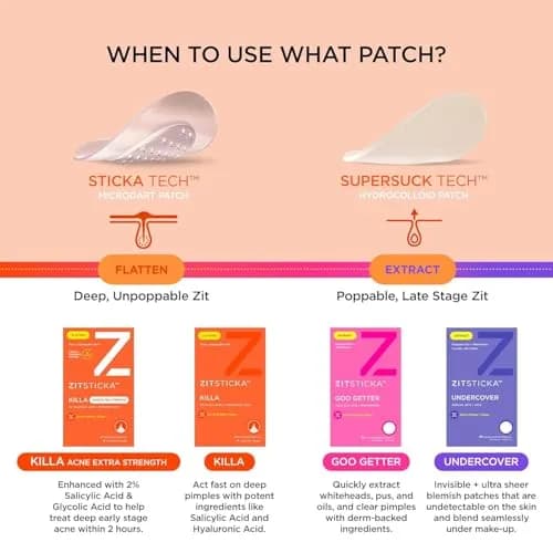 ZitSticka Killa Kit Microdart Pimple Patch for Face, 8 Count | Fast-Acting, Deep Zits thumbnail 6
