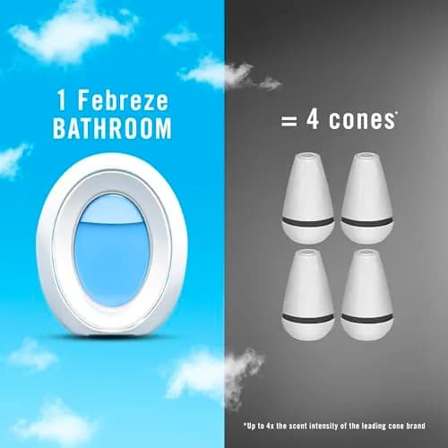 Febreze Small Spaces Air Freshener Linen & Sky Scent 2 Count | Odor Fighting Plug In Alternative for Bathrooms & Closets thumbnail 6