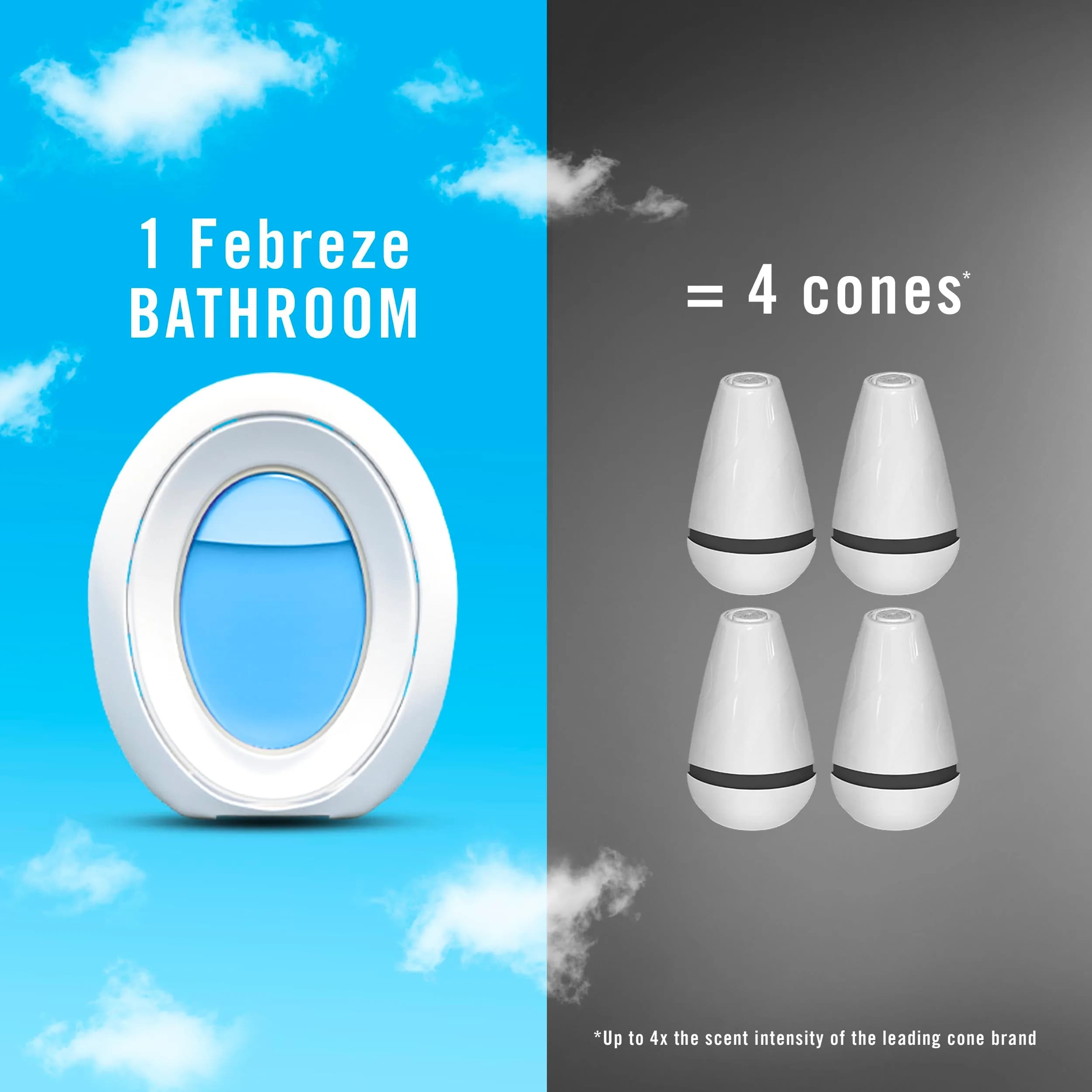 Febreze Small Spaces Air Freshener Linen & Sky Scent 2 Count | Odor Fighting Plug In Alternative for Bathrooms & Closets - view 6