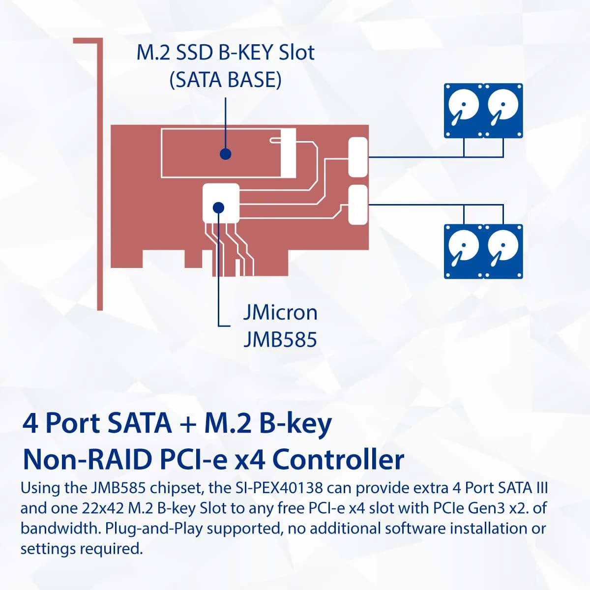 IO CREST SI-PEX40138 4-Port SATA III + M.2 B-Key PCIe x4 Controller Card | 1700MB/s Speed - view 5