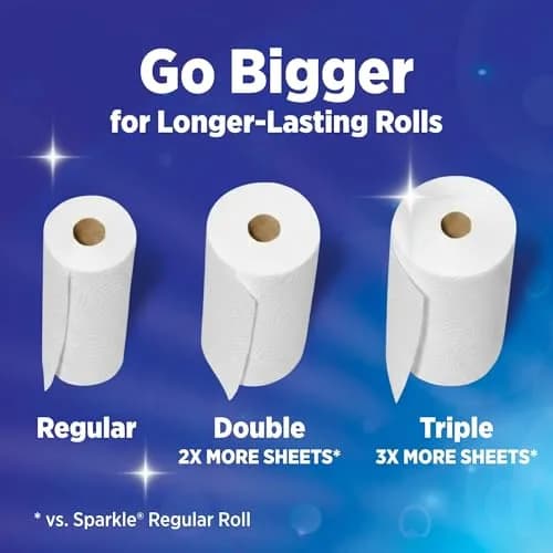 Sparkle Paper Towels Modern White 2 Giant Rolls (232 Sheets Total) | Absorbent & Strong 2-Ply Paper Towels thumbnail 6