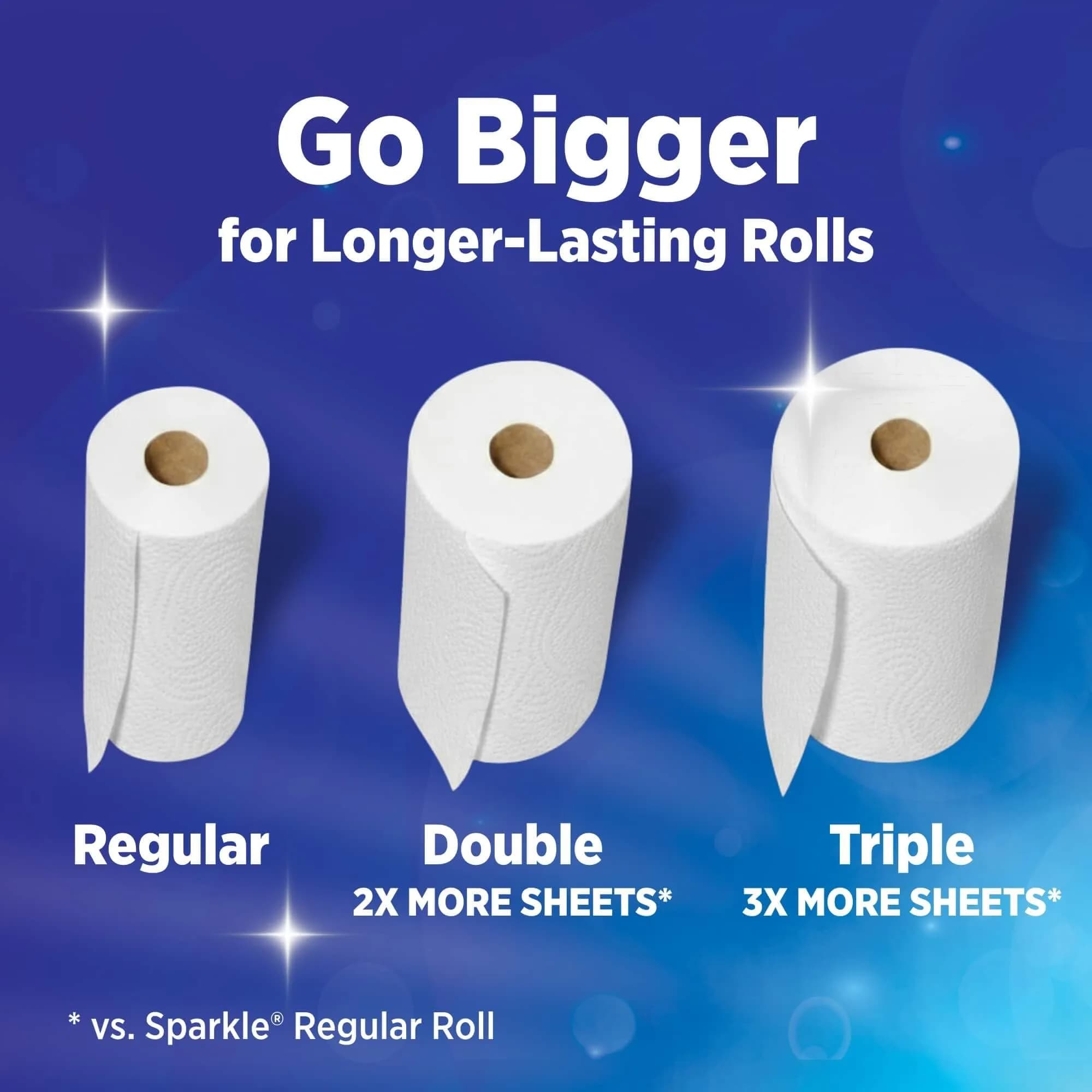 Sparkle Paper Towels Modern White 2 Giant Rolls (232 Sheets Total) | Absorbent & Strong 2-Ply Paper Towels - view 6