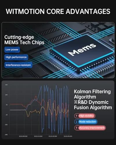 WITMOTION WT901BLECL 9-Axis IMU Sensor 51.5mm x 36.1mm x 15mm | Bluetooth 5.0 Accelerometer Inclinometer with Kalman Filter thumbnail 4