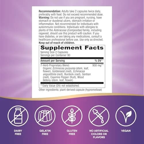 Nature's Way Echinacea-Goldenseal 900 mg | Immune Support Herb Capsules (180 Pack of 2) thumbnail 2