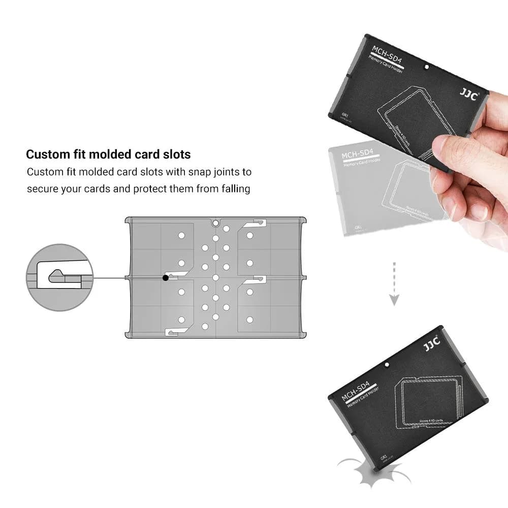 JJC 4 Slot SD Card Holder Case Storage Organizer, Slim Ultra-Thin SDHC SDXC Box | Credit Card Size Portable Memory Card Container - view 5