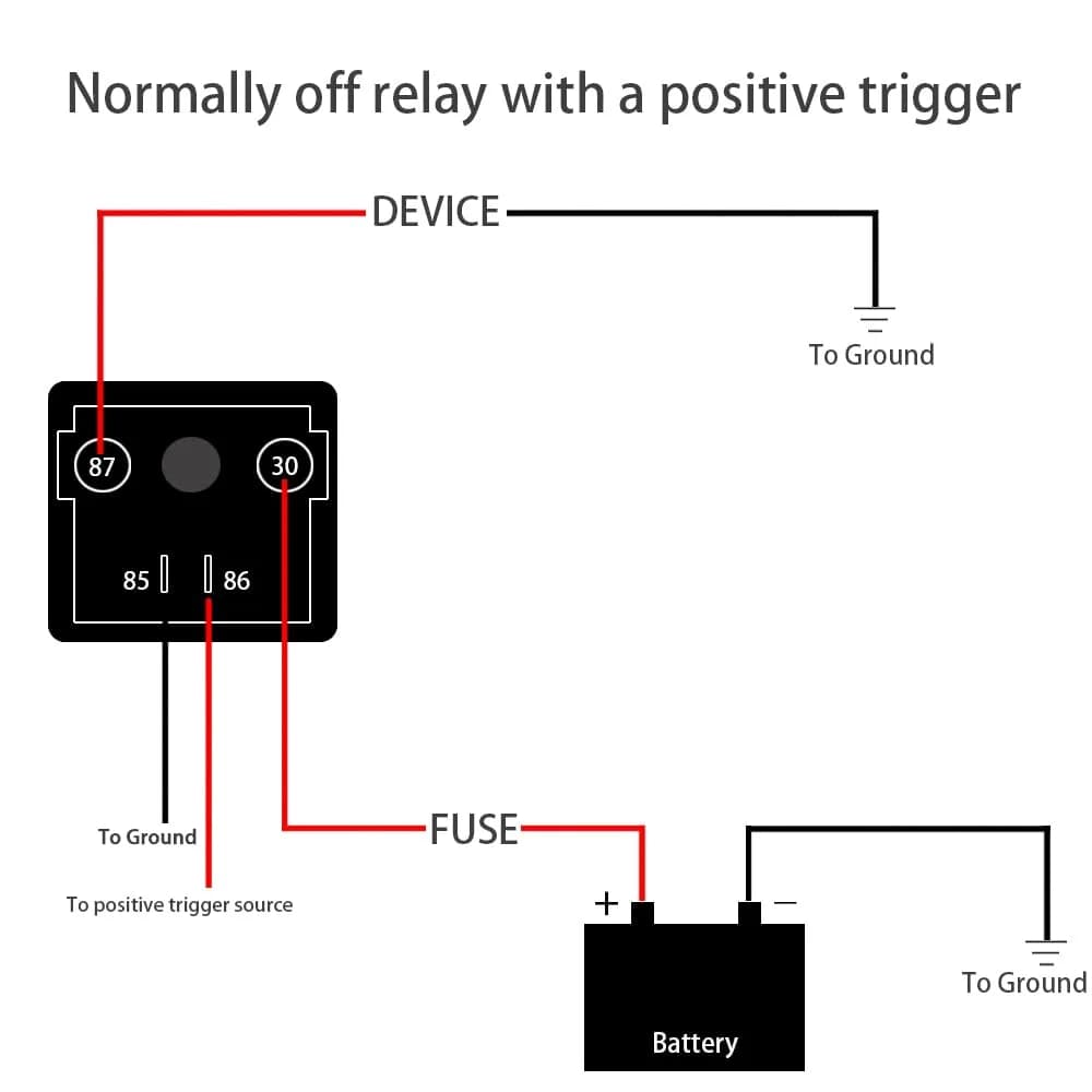 iRhapsody 12V DC 200A Continuous Duty SPST 4-Pin High Power Relay | Split Charge Relay for Automotive - view 4