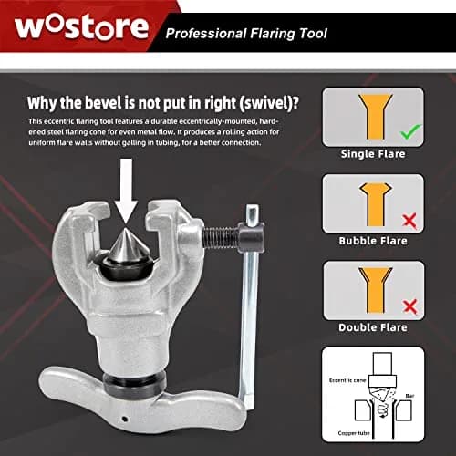 Wostore Eccentric Flaring Kit, 7 Dies 3/16-3/4" | Precise 45° SAE Flares for HVAC & Automotive thumbnail 2