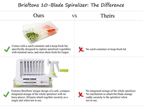Brieftons 10-Blade Vegetable Spiralizer: Zoodle Maker & Veggie Noodle Maker, Potato String & Curly Fry Cutter, Japanese Steel Blades, Catch Container, Strong Suction Pad, 4 eBooks (10-Piece Set) thumbnail 8