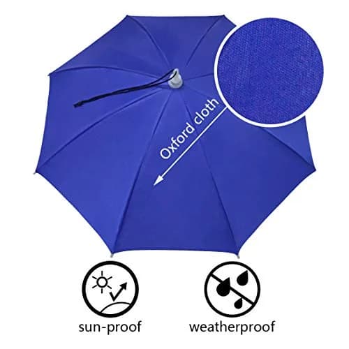 NEW-Vi Umbrella Hat Adult and Kids Folding Cap Blue/Silver | Hands-Free Sun and Rain Protection thumbnail 8