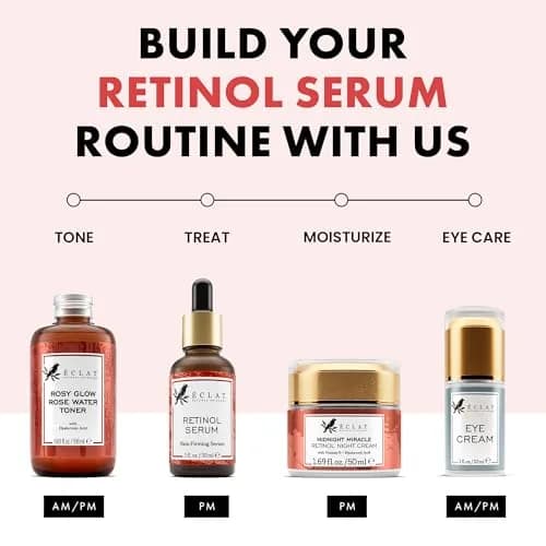 Eclat Skincare Renewing Retinol Serum 30ml (1 Fl Oz) | Anti-Aging Face Serum with Hyaluronic Acid & Aloe Vera thumbnail 6