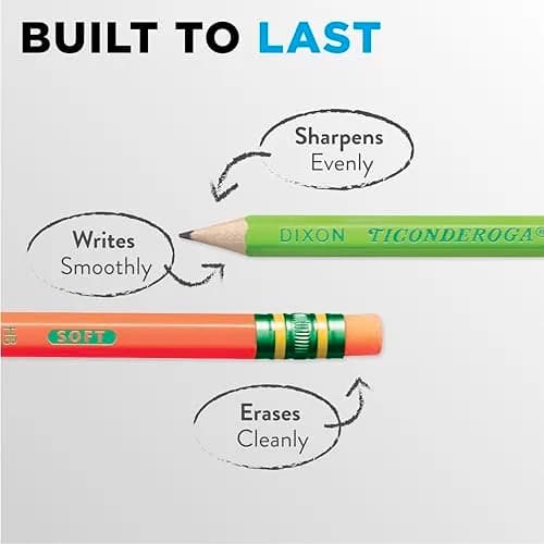Ticonderoga Wood-Cased Pencils, Pre-Sharpened | Bright Neon Colors, #2 Graphite, Kid-Safe, 18 Count thumbnail 4