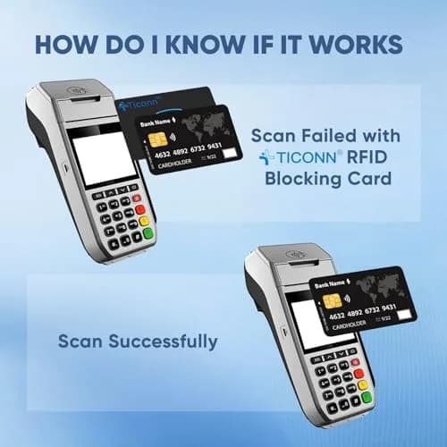 TICONN RFID Blocking Card 4 Pack | Anti-Theft NFC Credit Card Protector for Wallets & Passports thumbnail 7