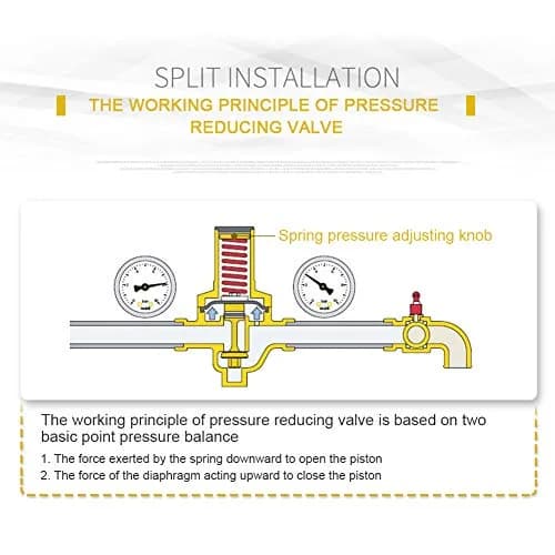 Keenso DN25 Water Pressure Regulator Brass 1.6Mpa | Hydraulic & Solar Energy Use thumbnail 3