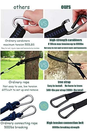 AEETT Camping Hammock with Mosquito Net and Rain Fly | 210T Nylon, 660 lbs Capacity, Waterproof, Portable (114 x 55 inches) thumbnail 4