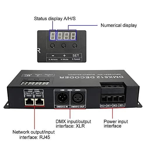 AMKI LED DMX 24CH Digital Display Decoder Dimming Driver DC5-24V 3A/CH | Stage Lighting Control thumbnail 3