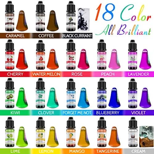 DecorRom Liquid Epoxy Resin Pigment 10ml (0.35 Fl Oz) Each | 18 Assorted Colors for Art & Jewelry thumbnail 2