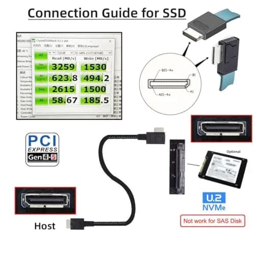 chenyang OCuLink SFF-8611 PCIe 4.0 Cable 50cm | 64Gbps Data Transfer for eGPU & SSD thumbnail 4