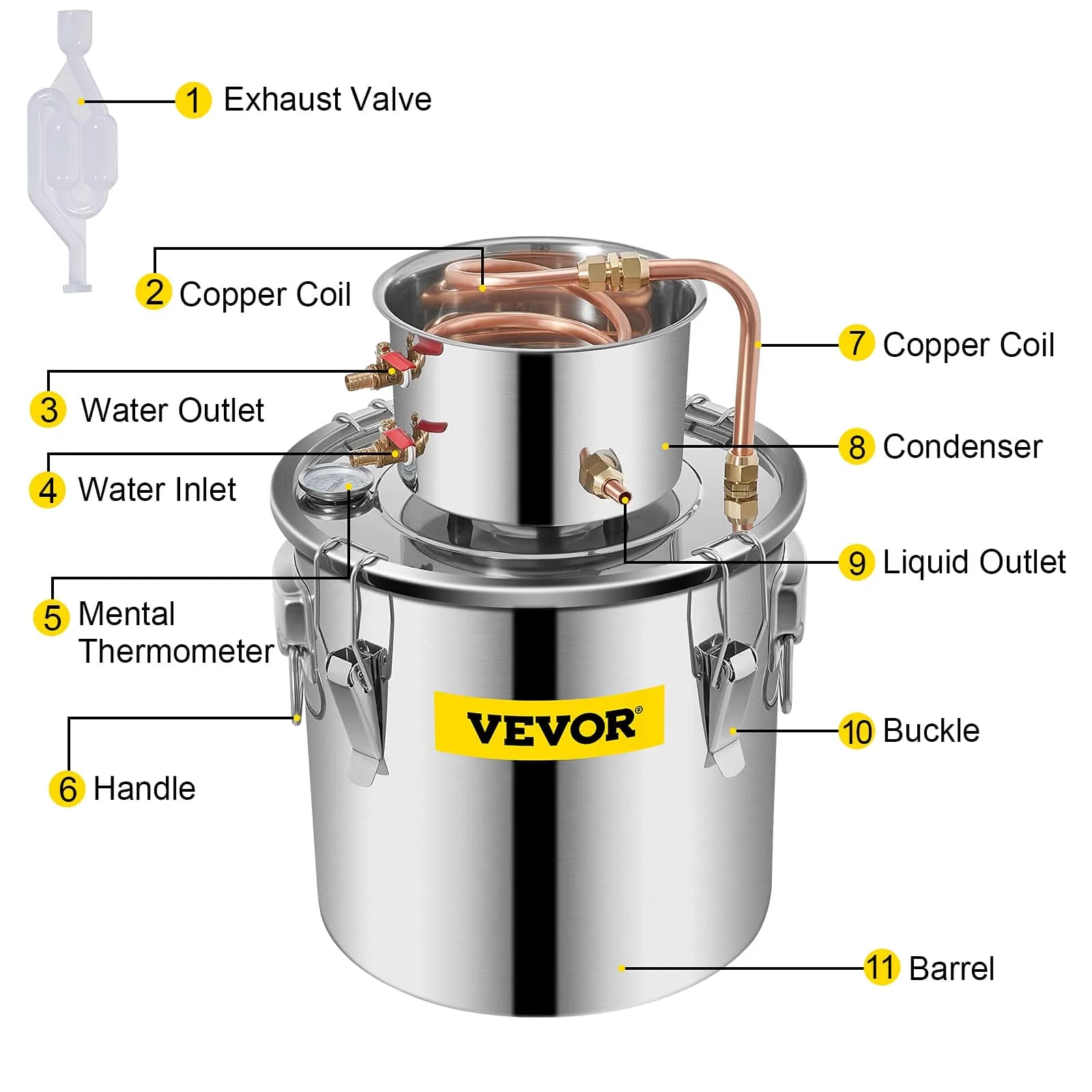 VEVOR Alcohol Still 20L (5 Gallon) Stainless Steel Home Brewing Kit with Copper Tube & Thermometer | DIY Whisky, Wine, Brandy Maker - view 9