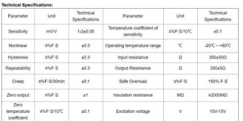 CALT 100kg Flat Membrane Box Load Cell Sensor φ25 mm (1 kg) thumbnail 5