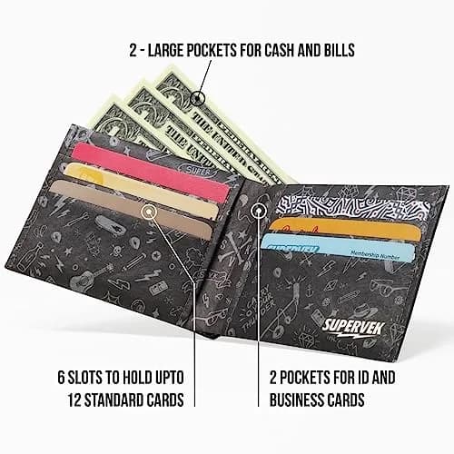 SUPERVEK Starry Wave Tyvek RFID Blocking Bifold Wallet | 13cm (5.1in) x 20cm (7.9in) x 1cm (0.4in) thumbnail 3