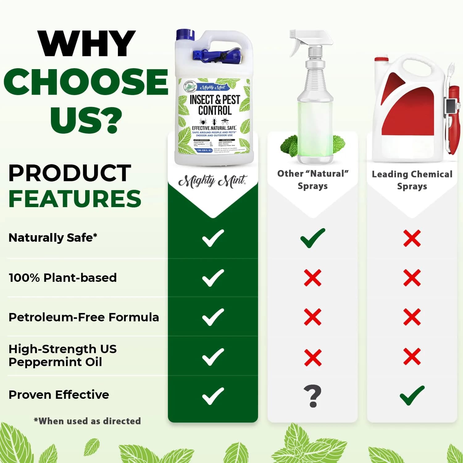 Mighty Mint Peppermint Oil Insect Repellent Spray 3.78 L (128 Fl Oz) | Natural Indoor & Outdoor Bug Control - view 4