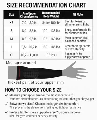 AceList Elbow Pads with Padded Compression Shield Shape for Adults & Youth | Injury Prevention & Support (120 chars) thumbnail 2