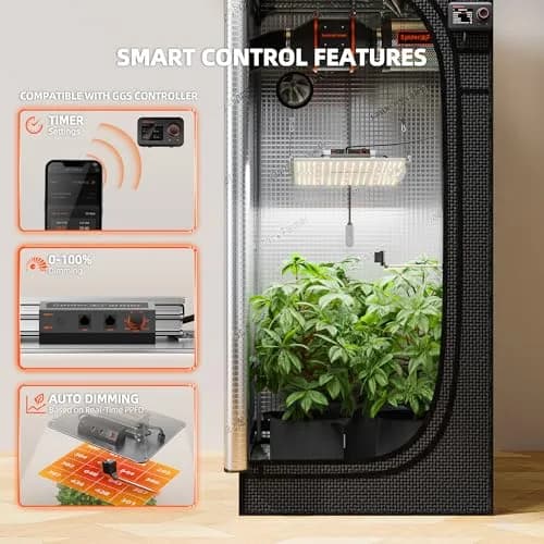 Spider Farmer SF1000 LED Grow Light 100W Dimmable Full Spectrum 250-LEDs | 2.5 PPE 11.8x10.5x2.3 inches thumbnail 7