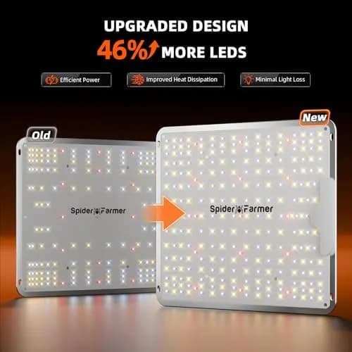 Spider Farmer SF1000 LED Grow Light 100W Dimmable Full Spectrum 250-LEDs | 2.5 PPE 11.8x10.5x2.3 inches thumbnail 2