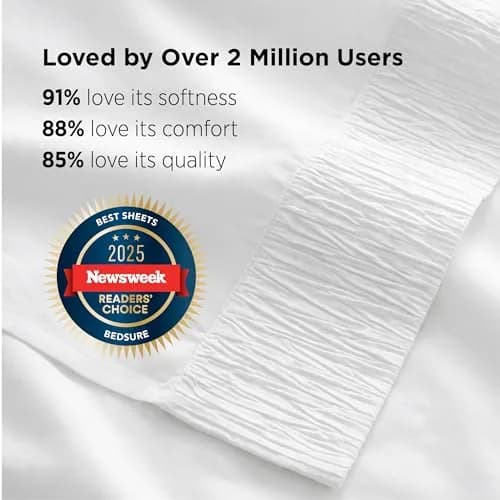 Bedsure King Size Sheets Set - 4 Pieces Soft, Breathable, Cooling Bed Sheet thumbnail 6
