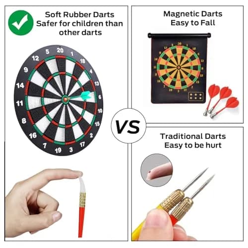 Theefun Safety Dart Board Set 16 Inch Rubber Dartboard with 6 Soft Tip Darts | Safe, Full-Sized, Indoor/Outdoor Fun thumbnail 4