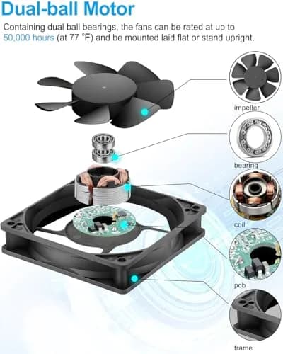 GDSTIME 120mm 48V DC Cooling Fan 12cm x 2.5cm (4.72x0.98 inches) | Dual Ball Bearing for Servers & Electronics thumbnail 6