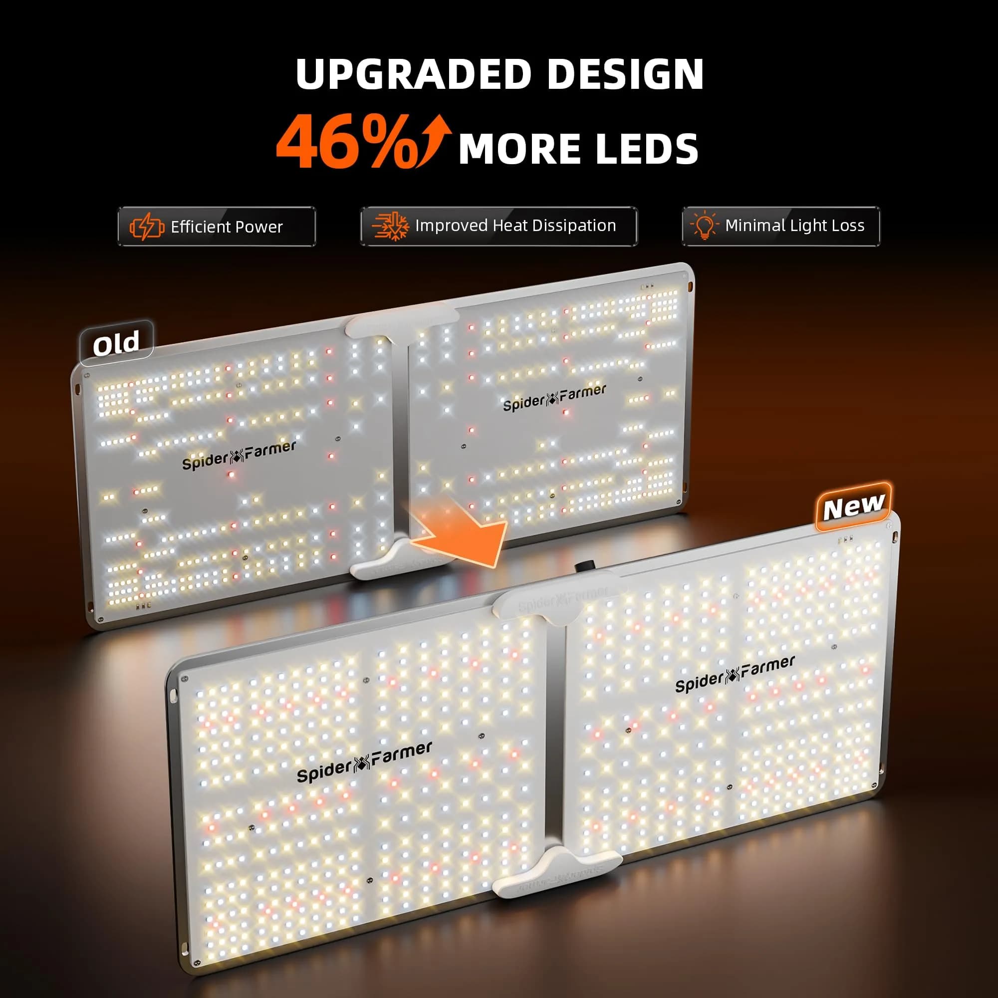 Spider Farmer SF2000 LED Grow Light 200W 2x4 ft Coverage | Full Spectrum Dimmable for Indoor Plants - view 2