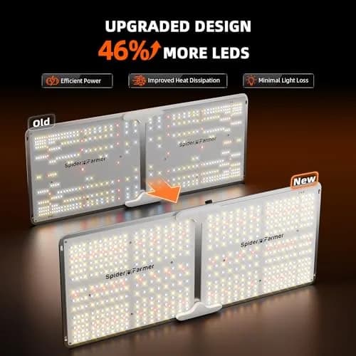 Spider Farmer SF2000 LED Grow Light 200W 2x4 ft Coverage | Full Spectrum Dimmable for Indoor Plants thumbnail 2