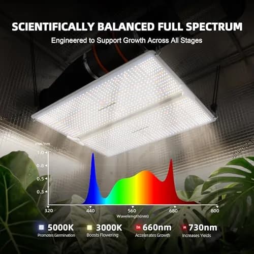 Spider Farmer SF4000 LED Grow Light 450W Full Spectrum | 127cm x 63.5cm (50" x 25") thumbnail 5