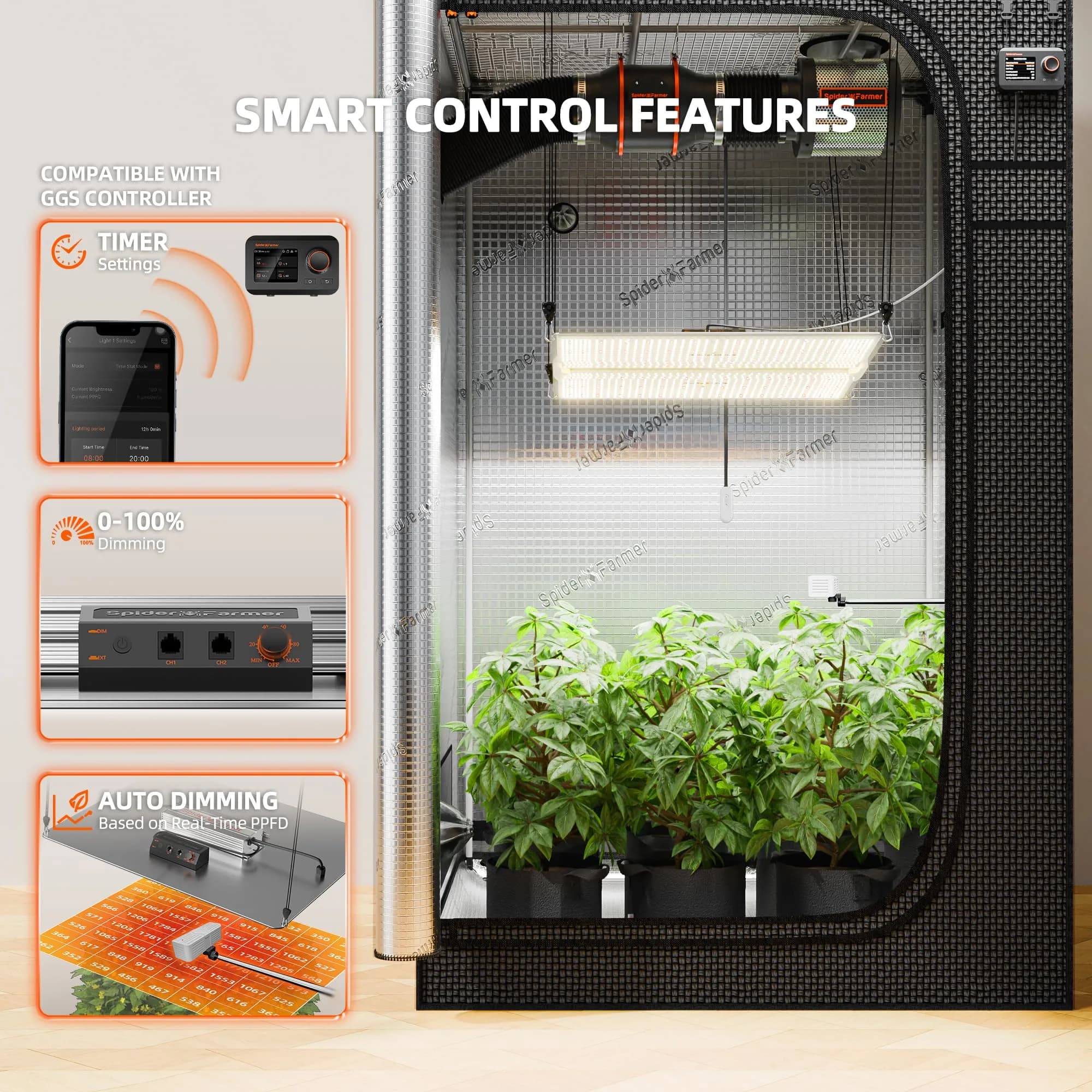 Spider Farmer SF4000 LED Grow Light 450W Full Spectrum | 127cm x 63.5cm (50" x 25") - view 7