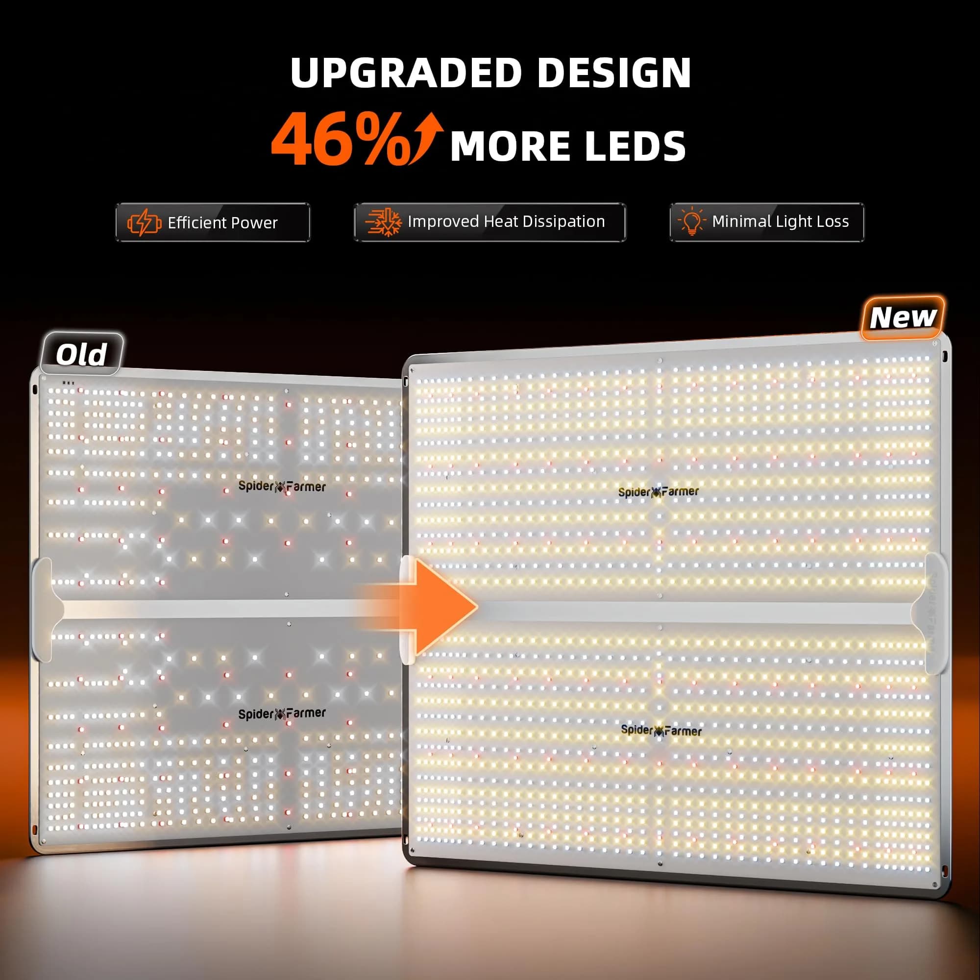 Spider Farmer SF4000 LED Grow Light 450W Full Spectrum | 127cm x 63.5cm (50" x 25") - view 2