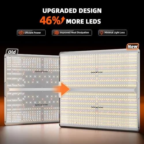 Spider Farmer SF4000 LED Grow Light 450W Full Spectrum | 127cm x 63.5cm (50" x 25") thumbnail 2