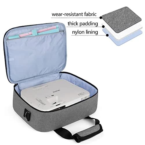LUXJA Projector Bag with Accessories Storage Pockets, Medium, Gray | Heavy-Duty Nylon, Large Capacity thumbnail 3