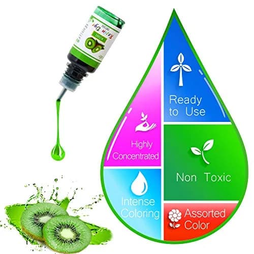 Limino Liquid Dye 0.35 oz | 18 Vibrant Epoxy UV Resin Colors for Art & Crafts thumbnail 6